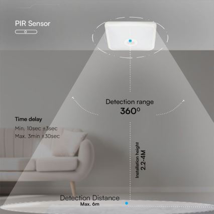 LED Plafonjera sa senzorom SAMSUNG CHIP LED/12W/230V 3000/4000/6000K bela