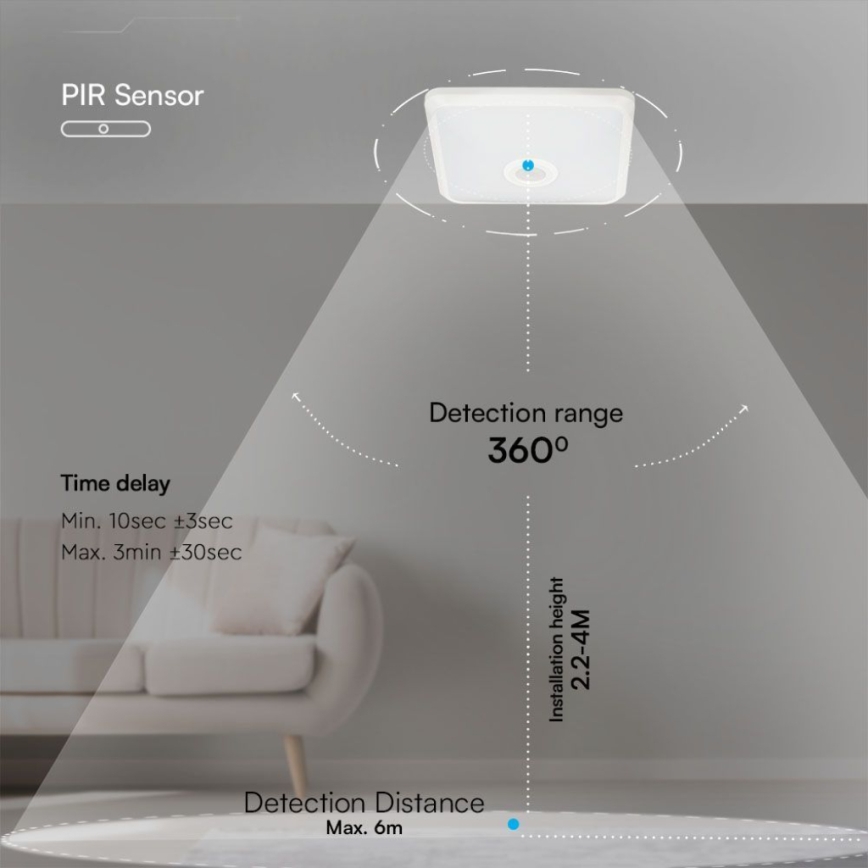 LED Plafonjera sa senzorom SAMSUNG CHIP LED/12W/230V 3000/4000/6000K bela