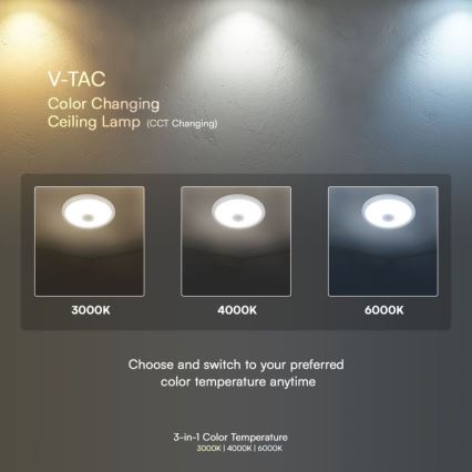 LED Plafonjera sa senzorom SAMSUNG CHIP LED/12W/230V 3000/4000/6000K pr. 29 cm bela