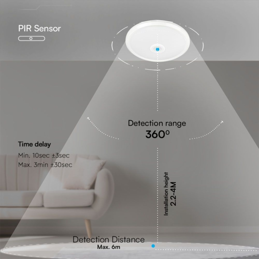 LED Plafonjera sa senzorom SAMSUNG CHIP LED/12W/230V 3000/4000/6000K pr. 29 cm bela