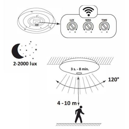 LED Plafonjera sa senzorom OPAL LED/12W/230V 4000K