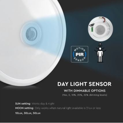LED Plafonjera sa senzorom SAMSUNG CHIP LED/12W/230V 4000K pr. 29 cm