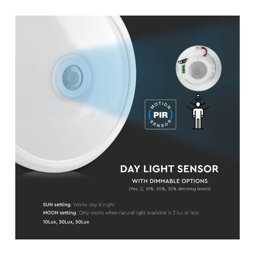 LED Plafonjera sa senzorom SAMSUNG CHIP LED/12W/230V 6400K pr. 29 cm