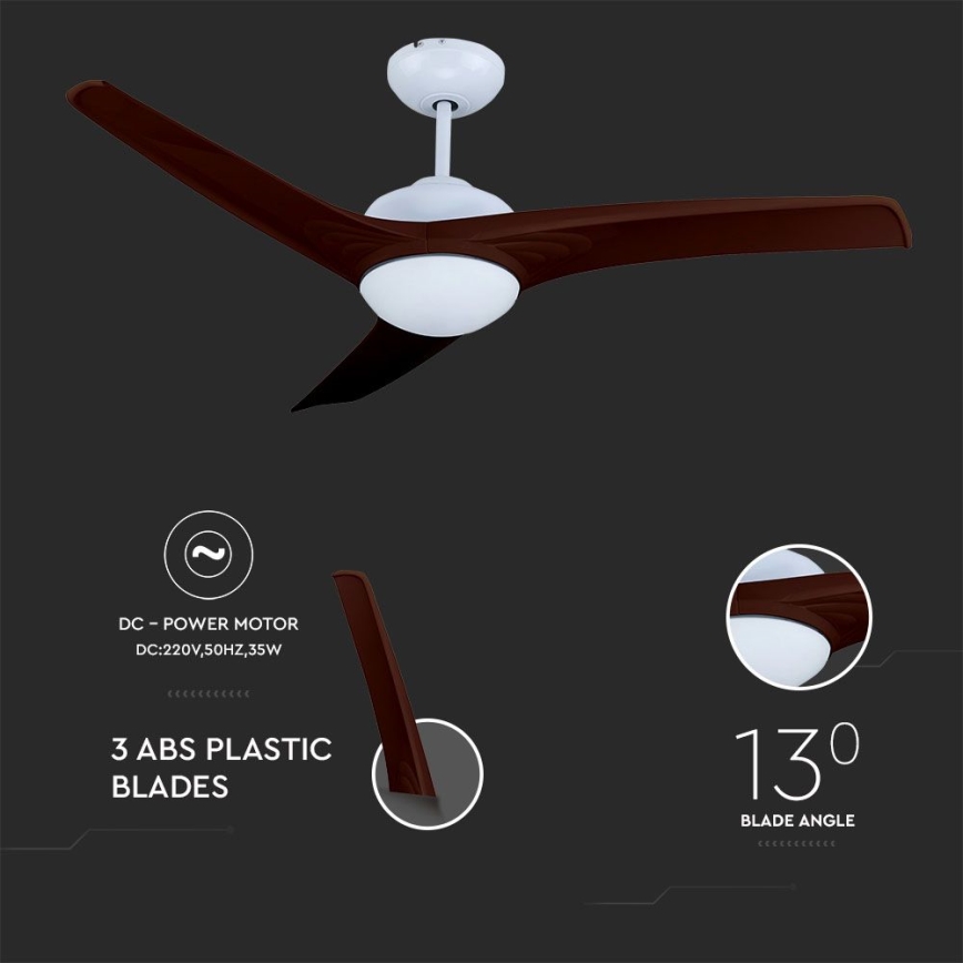LED Plafonjera sa ventilatorom LED/15W/230V 3000/4000/6400K + Daljinski upravljač