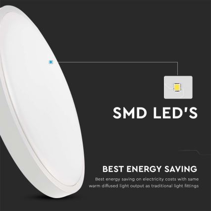 LED Plafonjera za kupatilo LED/18W/230V 6500K IP44 bela
