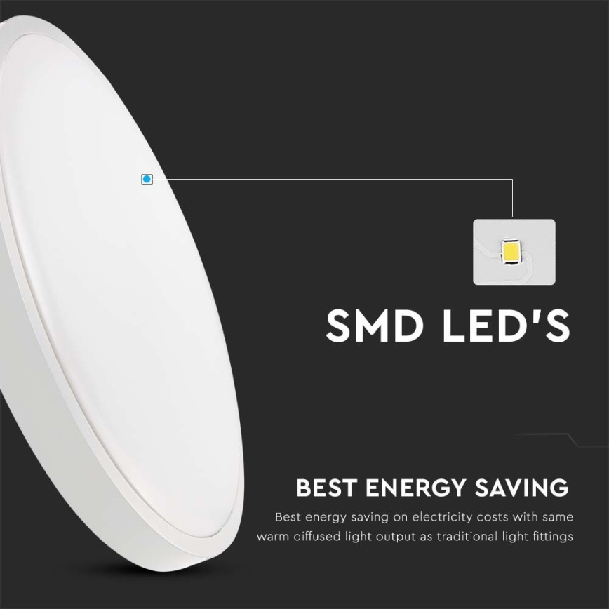 LED Plafonjera za kupatilo LED/24W/230V 3000K IP44 bela