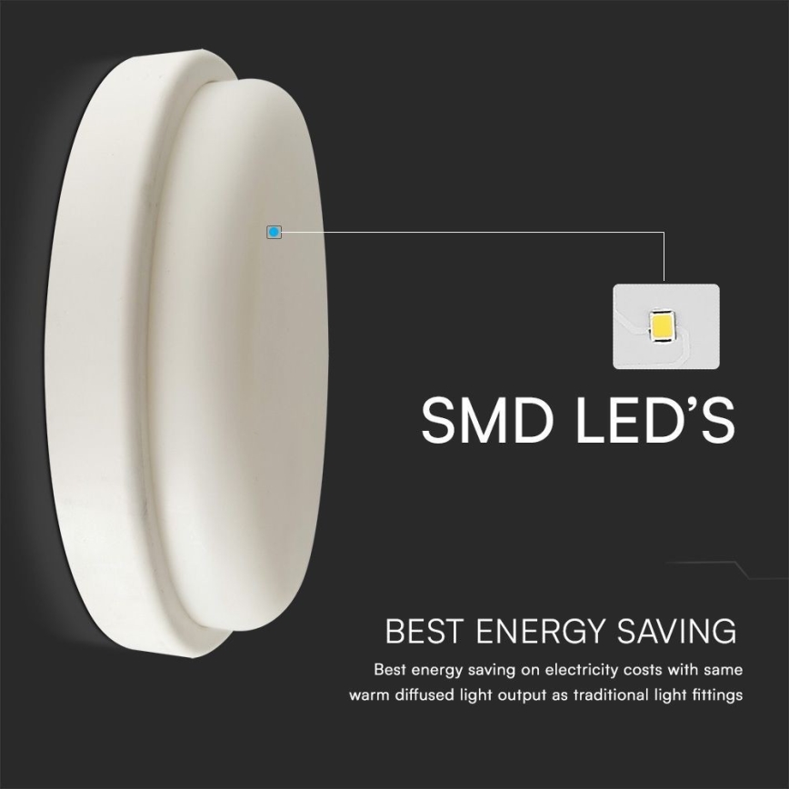 LED Plafonjera za kupatilo LED/24W/230V 4000K IP54 pr. 24 cm