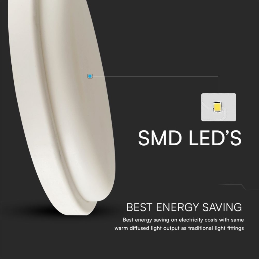 LED Plafonjera za kupatilo LED/24W/230V 6500K IP54 pr. 24 cm