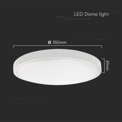 LED Plafonjera za kupatilo SAMSUNG CHIP LED/36W/230V IP44 6500K pr. 35 cm bela