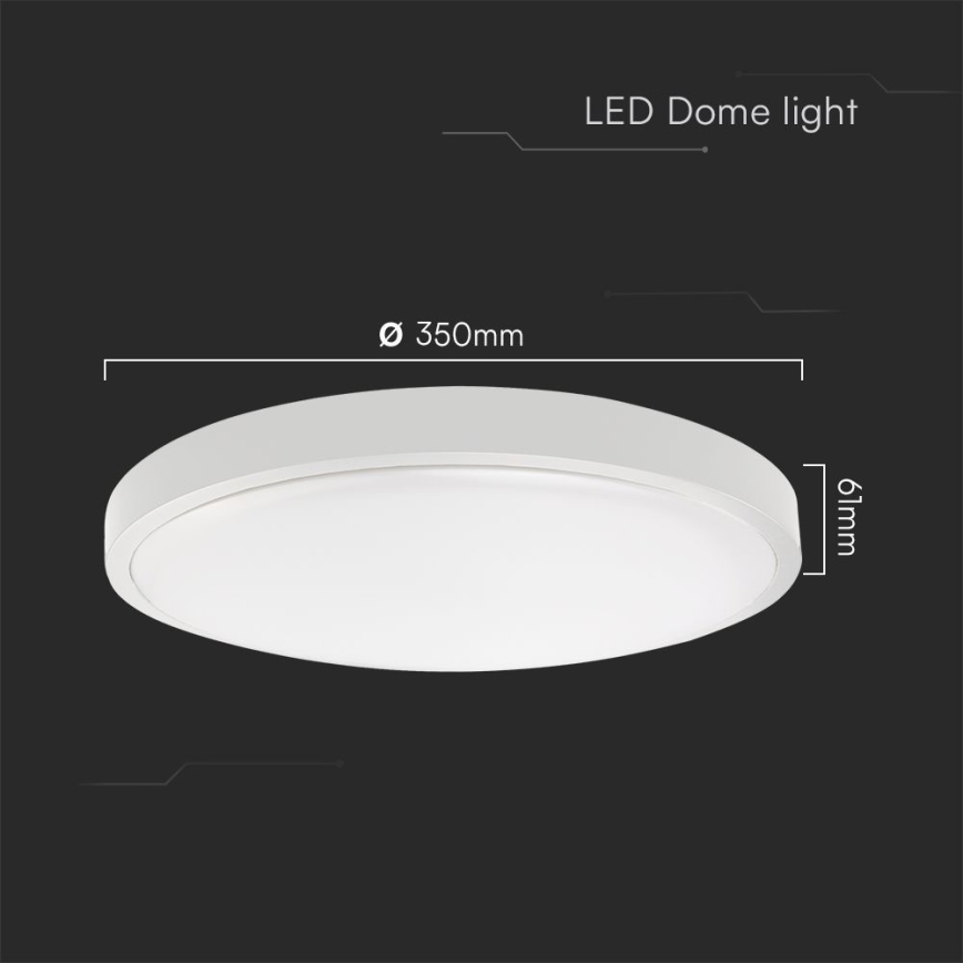 LED Plafonjera za kupatilo SAMSUNG CHIP LED/36W/230V IP44 6500K pr. 35 cm bela