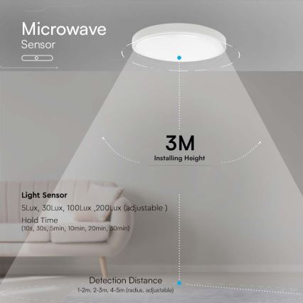 LED Plafonjera za kupatilo sa senzorom LED/18W/230V 4000K IP44 bela + Daljinski upravljač