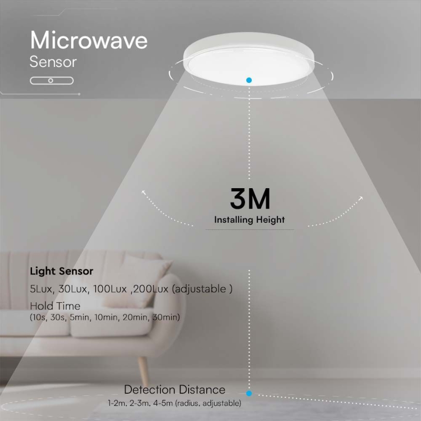 LED Plafonjera za kupatilo sa senzorom LED/18W/230V 4000K IP44 bela + Daljinski upravljač