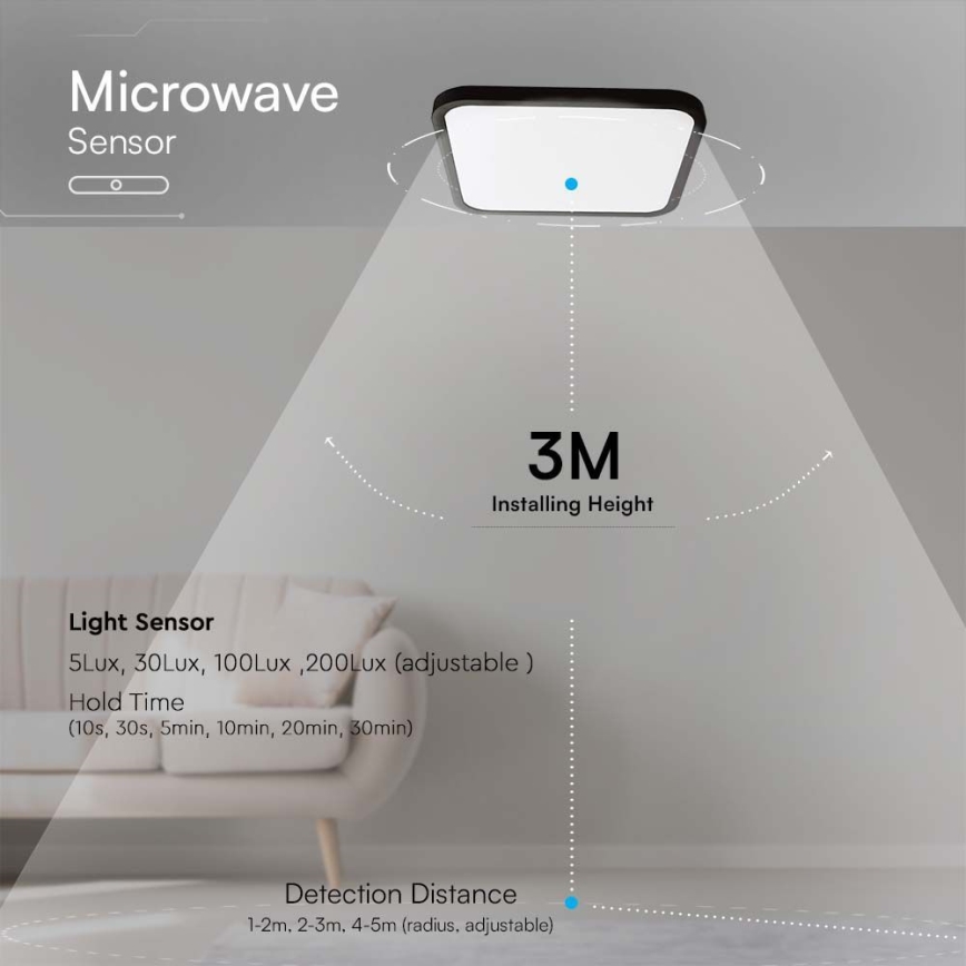 LED Plafonjera za kupatilo sa senzorom LED/18W/230V 4000K IP44 crno + Daljinski upravljač