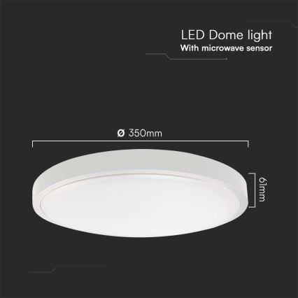 LED Plafonjera za kupatilo sa senzorom LED/24W/230V 4000K IP44 bela + Daljinski upravljač