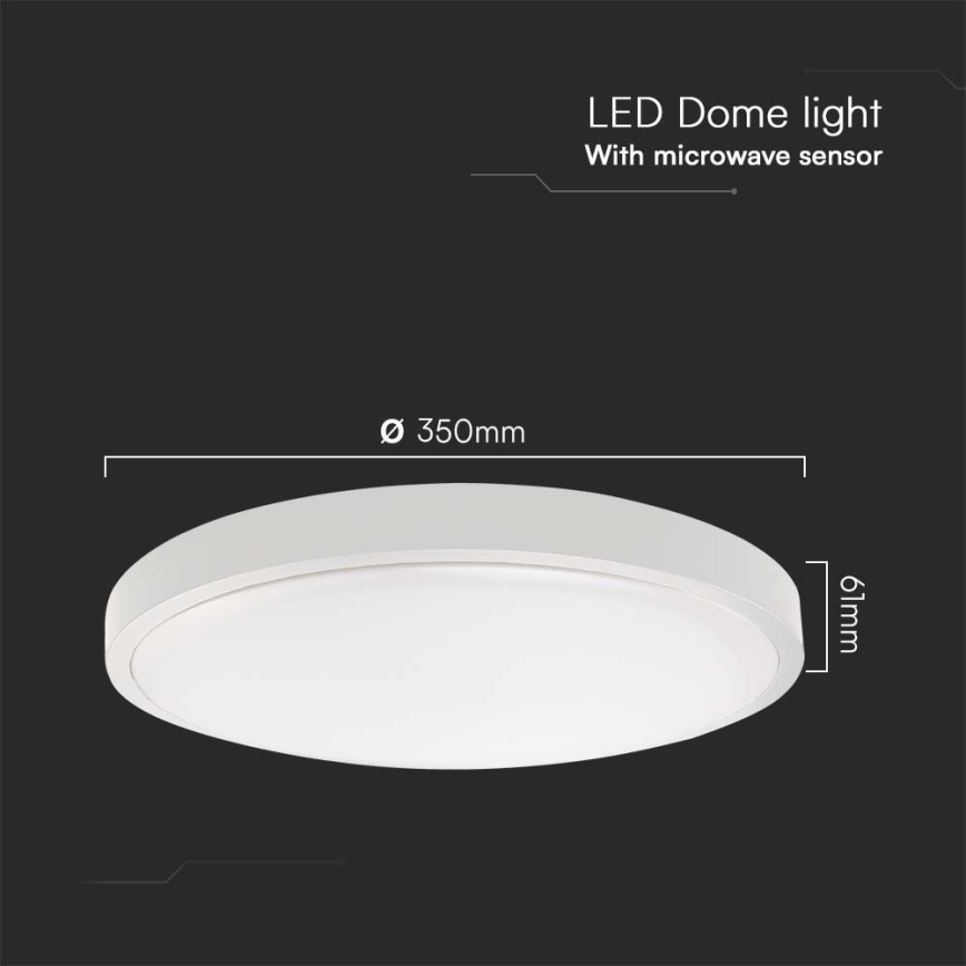 LED Plafonjera za kupatilo sa senzorom LED/24W/230V 4000K IP44 bela + Daljinski upravljač
