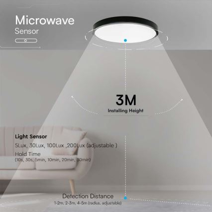 LED Plafonjera za kupatilo sa senzorom LED/24W/230V 4000K IP44 crno + Daljinski upravljač