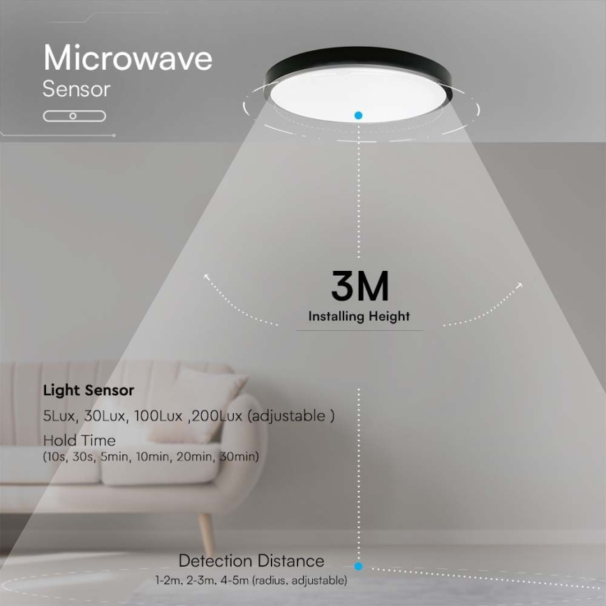 LED Plafonjera za kupatilo sa senzorom LED/24W/230V 4000K IP44 crno + Daljinski upravljač