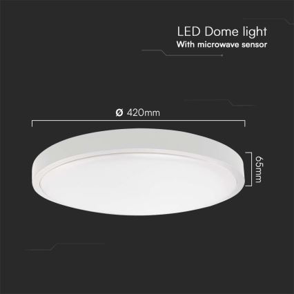 LED Plafonjera za kupatilo sa senzorom LED/36W/230V 4000K IP44 bela + Daljinski upravljač