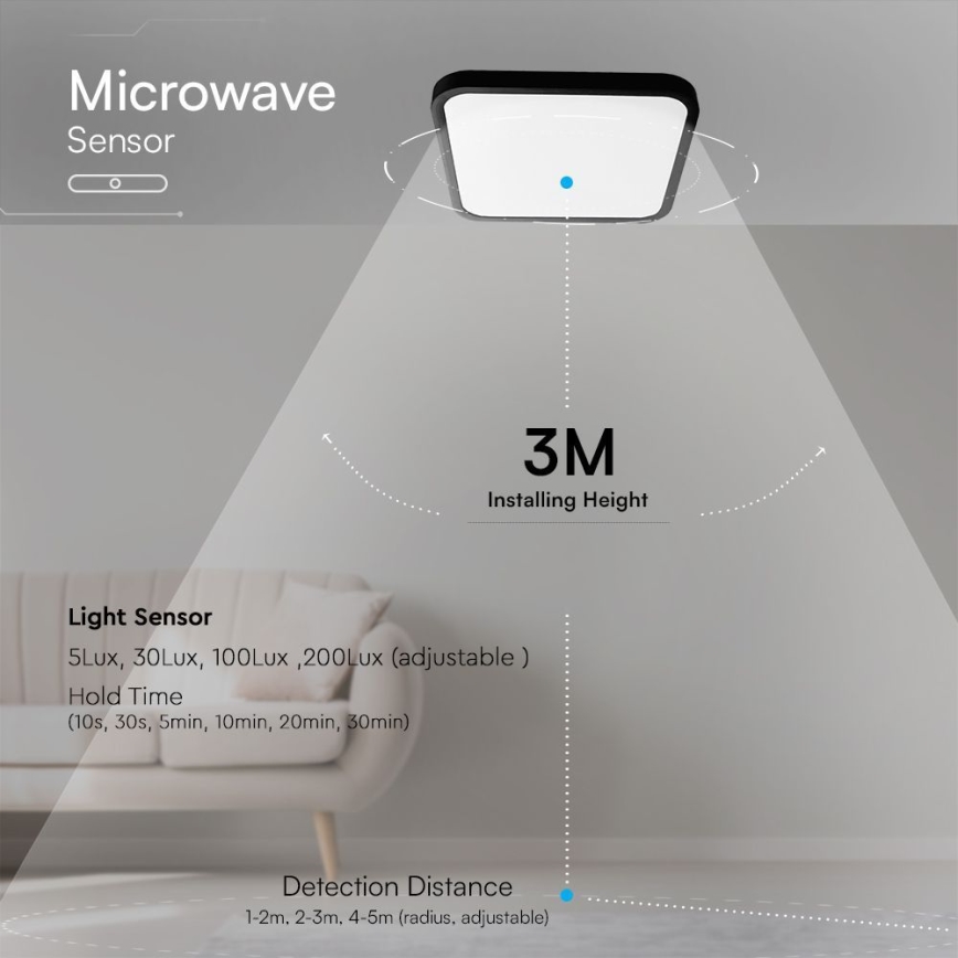 LED Plafonjera za kupatilo sa senzorom SAMSUNG CHIP LED/36W/230V IP44 4000K 42x42 cm crno + Daljinski upravljač