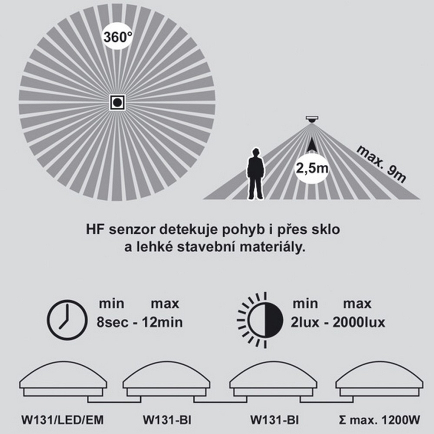 LED plafonsko osvetljenje za nuždu sa senzorom VICTOR LED/18W/230V IP44 3000K