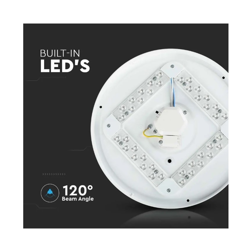 LED plafonsko svetlo 18W/230V, prečnik 31 cm, 3000/4000/6400K