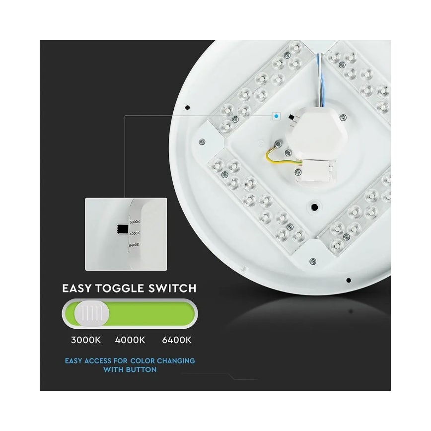 LED plafonsko svetlo 18W/230V, prečnik 31 cm, 3000/4000/6400K