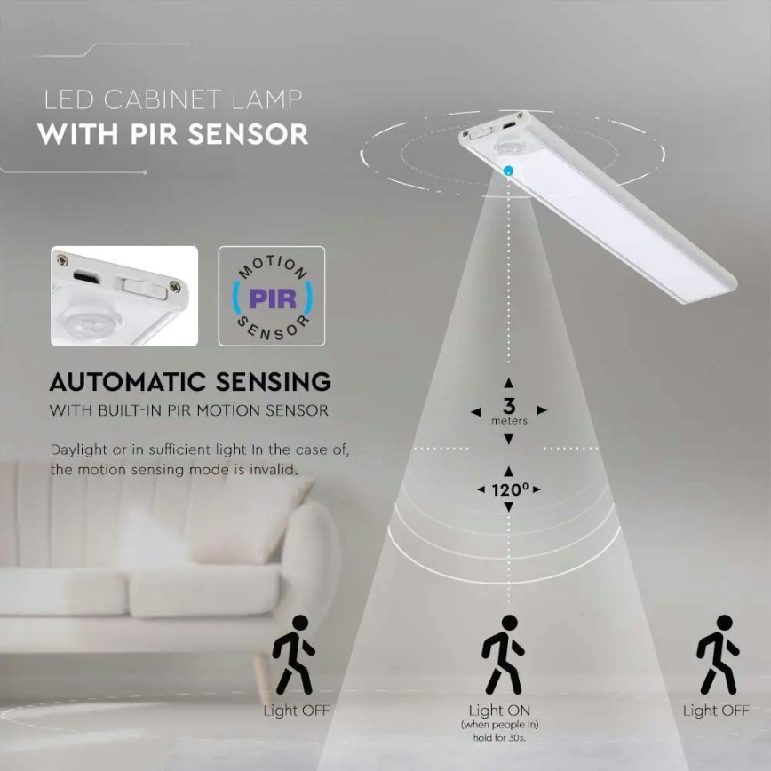 LED Podelementna lampa sa senzorom LED/1,5W/5V 1500 mAh 4000K