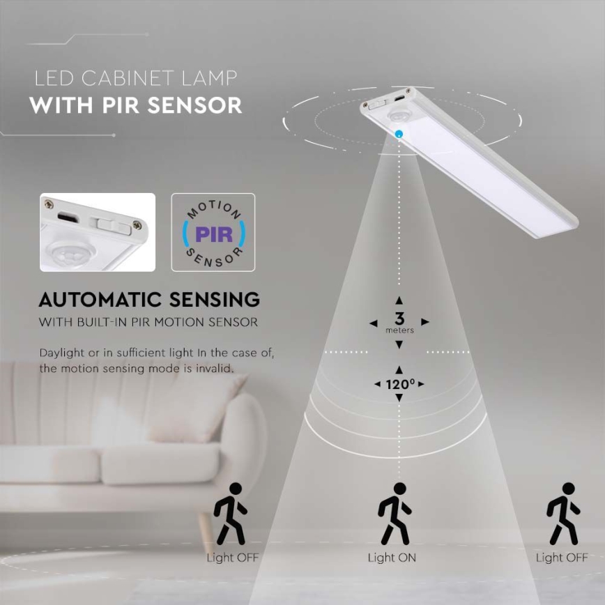 LED Podelementna lampa sa senzorom LED/2,5W/5V 4000K 3000 mAh