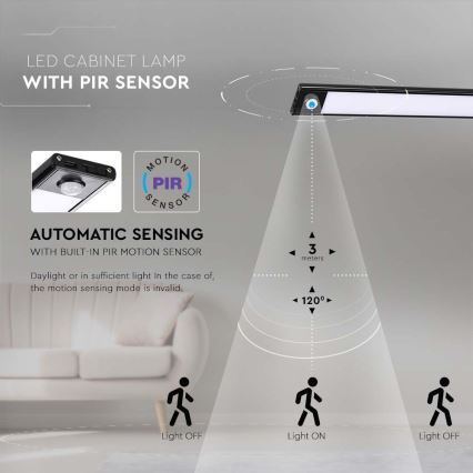 LED Podelementna lampa sa senzorom LED/2,5W/5V 4000K 3000 mAh