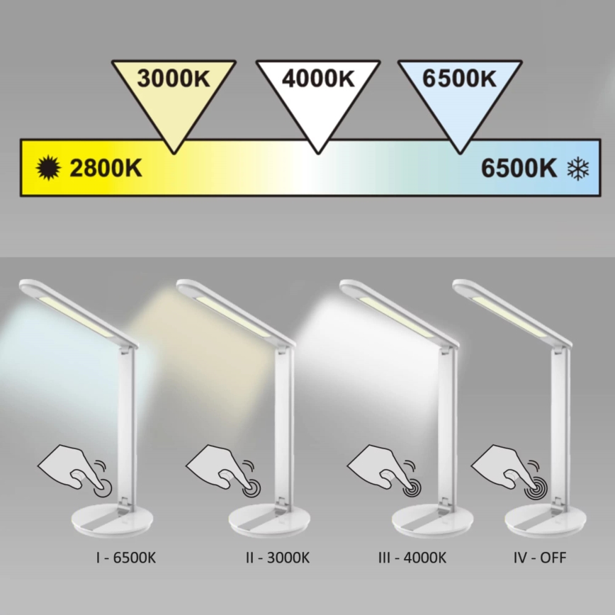 LED prigušiva dodirna stona lampa SERRA LED/8W/230V crna