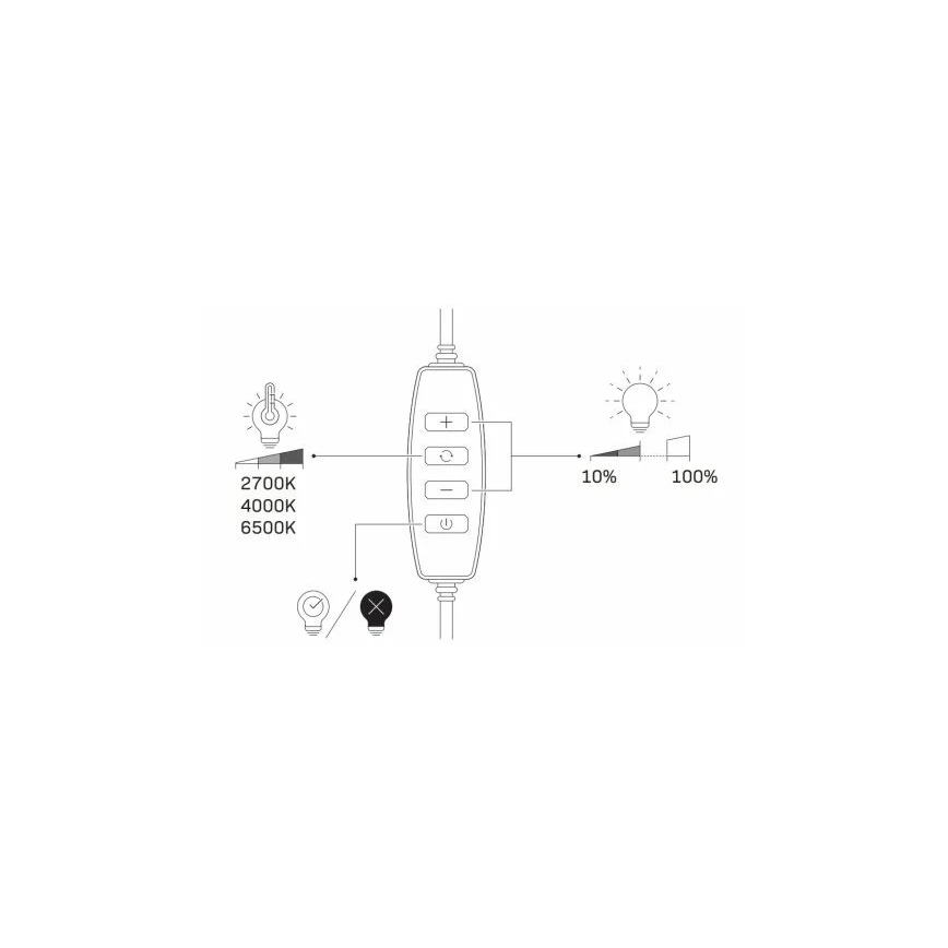 LED Prigušiva lampa sa stalkom i držačem za vlogovanje LED/15W/5V 2700-6500K