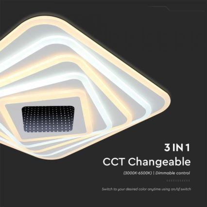 LED Prigušiva plafonjera LED/150W/230V 3000-6500K + Daljinski upravljač