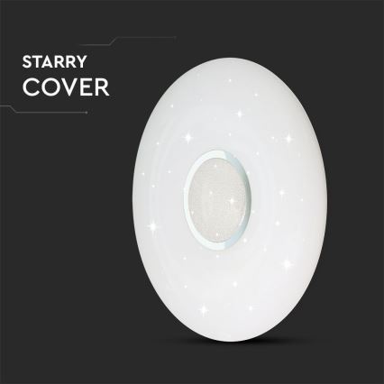 LED Prigušiva plafonjera LED/40W/230V 3000/4000/6500K + Daljinski upravljač