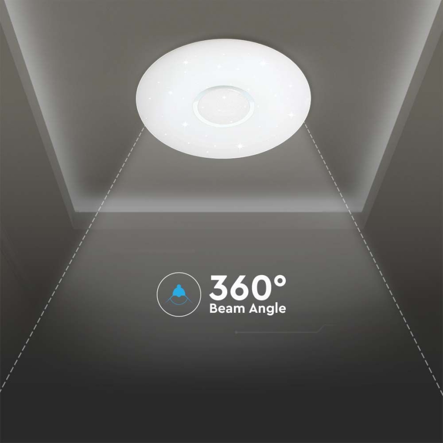 LED Prigušiva plafonjera LED/40W/230V 3000/4000/6500K + Daljinski upravljač