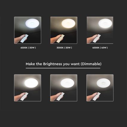 LED Prigušiva plafonjera LED/40W/230V 3000/4000/6500K + Daljinski upravljač