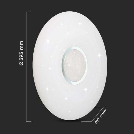 LED Prigušiva plafonjera LED/40W/230V 3000/4000/6500K + Daljinski upravljač
