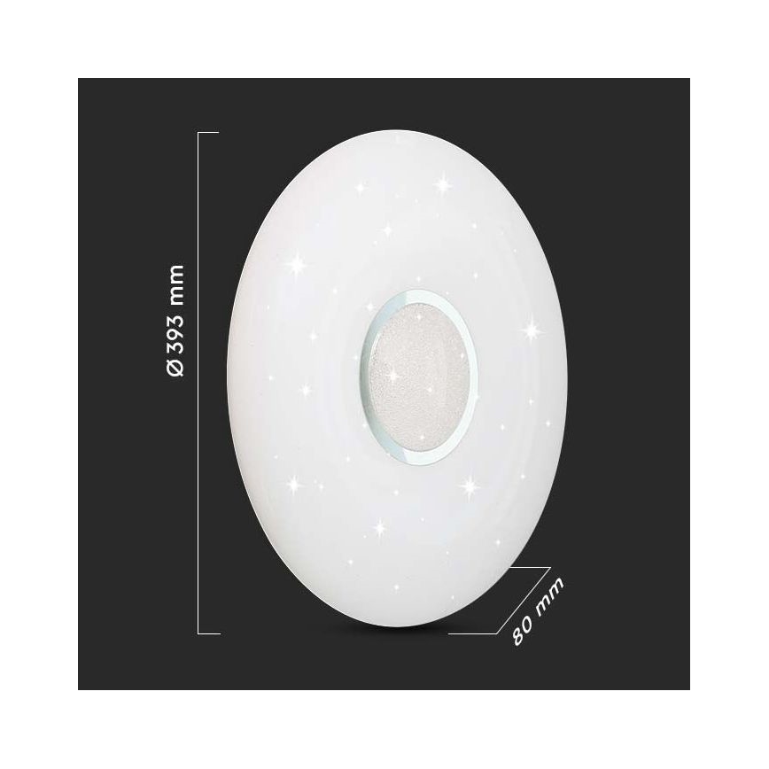 LED Prigušiva plafonjera LED/40W/230V 3000/4000/6500K + Daljinski upravljač
