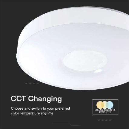 LED Prigušiva plafonjera LED/40W/230V 3000-6500K 39 cm bela + Daljinski upravljač