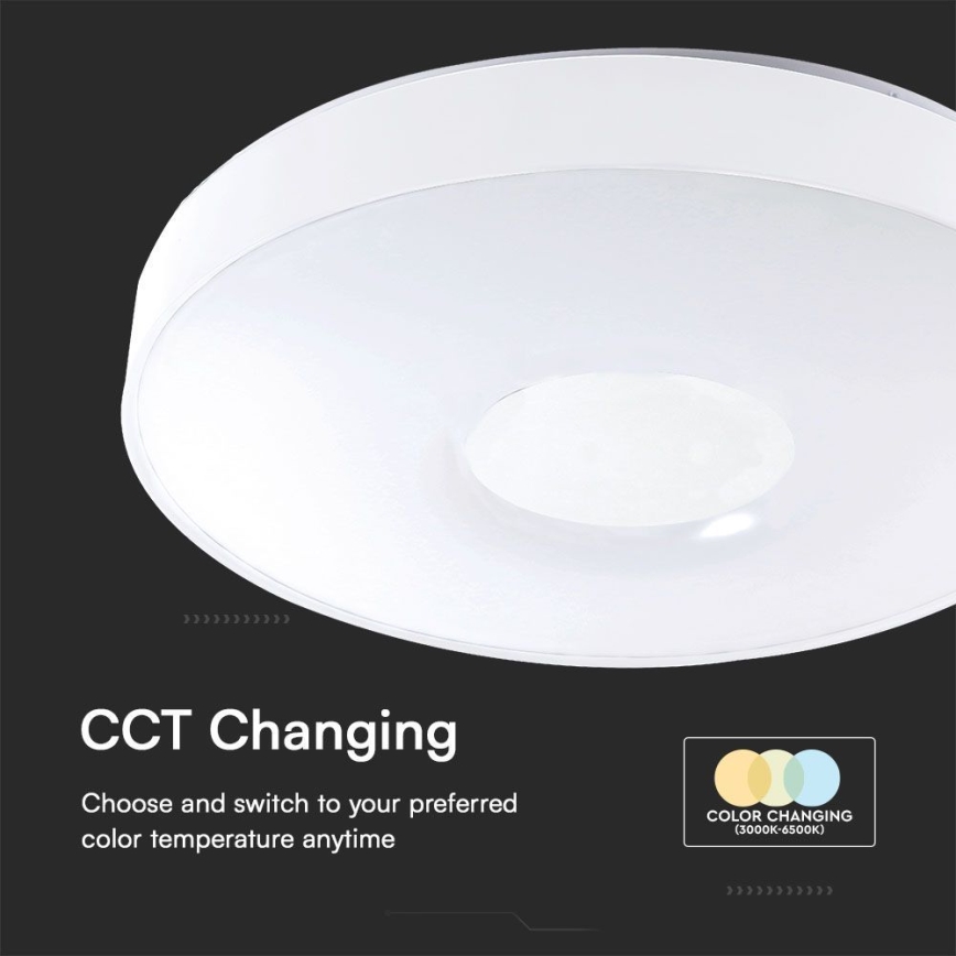 LED Prigušiva plafonjera LED/40W/230V 3000-6500K 39 cm bela + Daljinski upravljač
