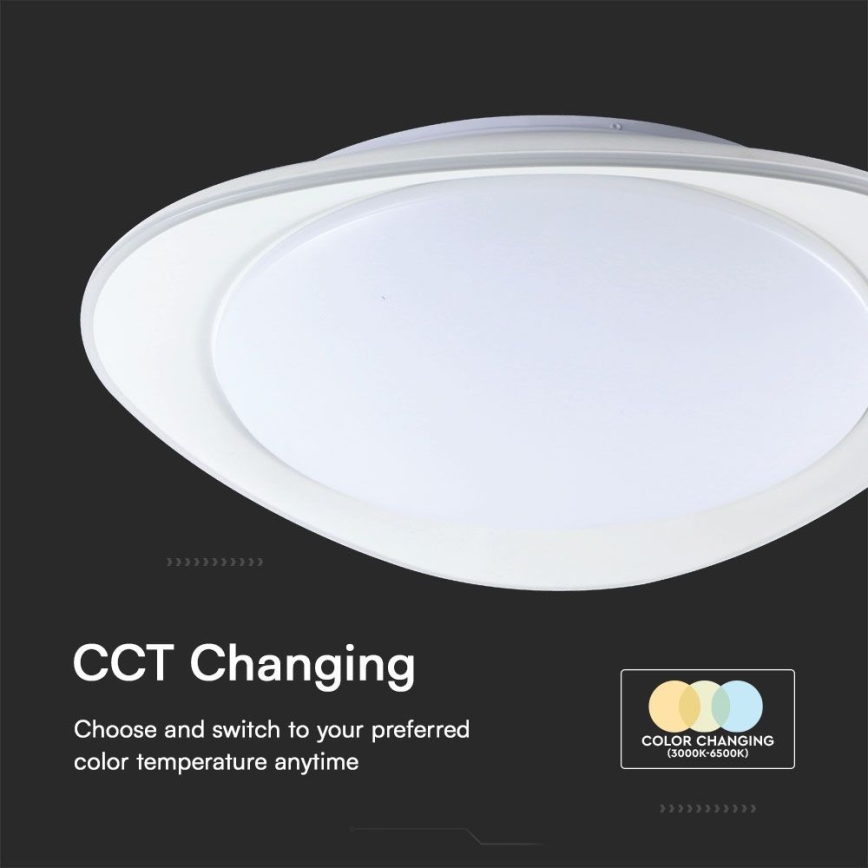 LED Prigušiva plafonjera LED/40W/230V 3000-6500K 45 cm bela + Daljinski upravljač