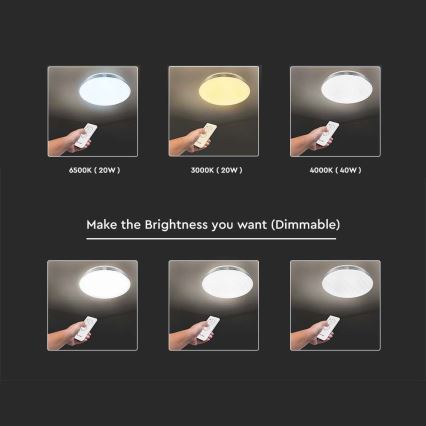 LED Prigušiva plafonjera LED/40W/230V 3000K/4000K/6500K pr. 39,5 cm + Daljinski upravljač