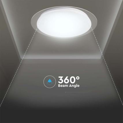 LED Prigušiva plafonjera LED/40W/230V 3000K/4000K/6500K pr. 46,5 cm + Daljinski upravljač