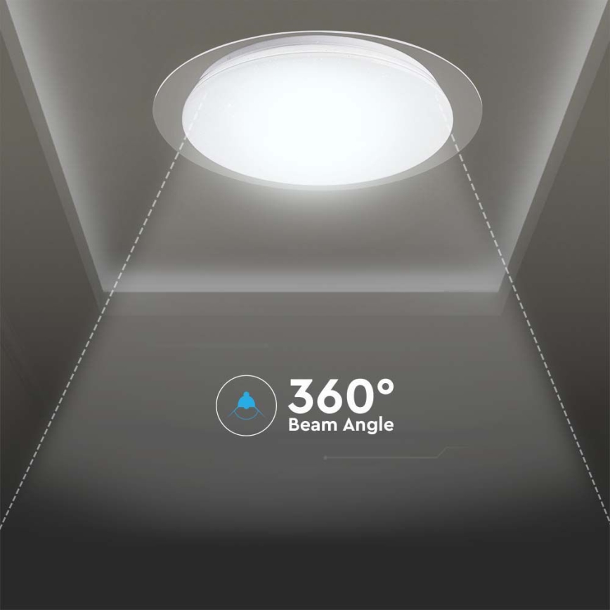 LED Prigušiva plafonjera LED/40W/230V 3000K/4000K/6500K pr. 46,5 cm + Daljinski upravljač