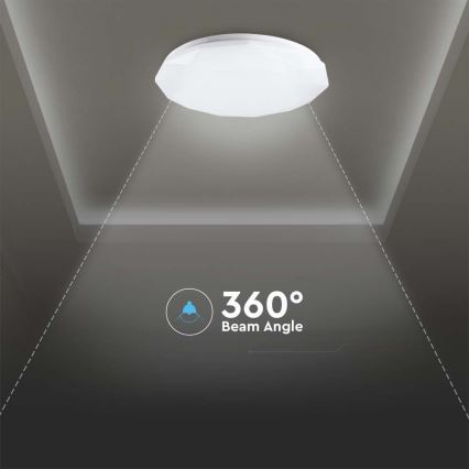 LED Prigušiva plafonjera LED/40W/230V 3000K/4000K/6500K pr. 38,8 cm + Daljinski upravljač