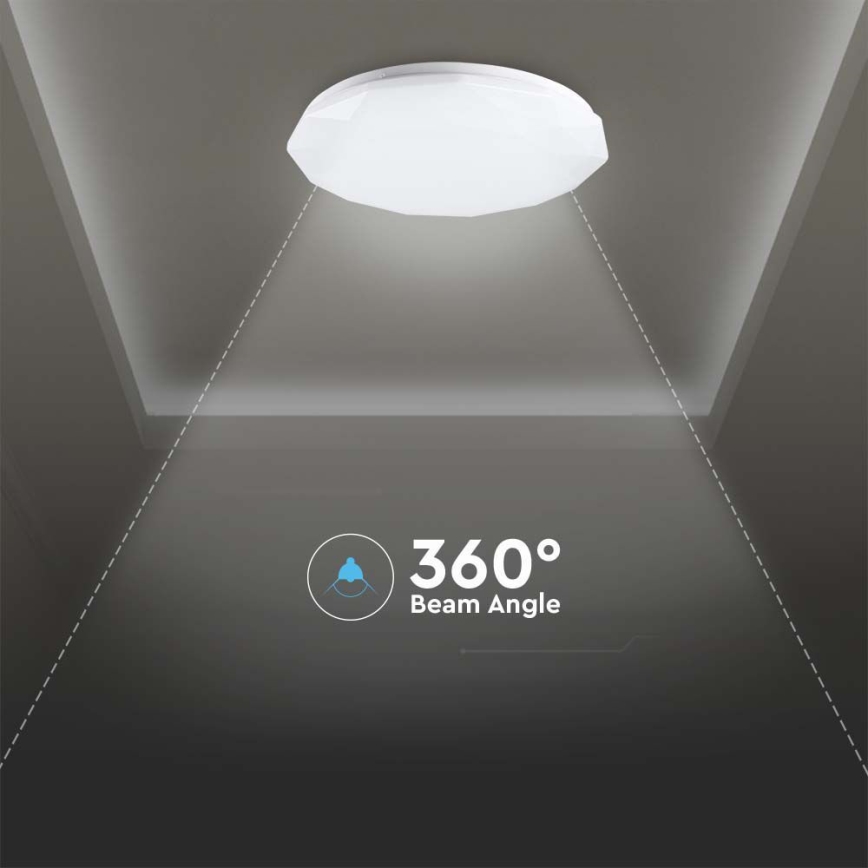 LED Prigušiva plafonjera LED/40W/230V 3000K/4000K/6500K pr. 38,8 cm + Daljinski upravljač