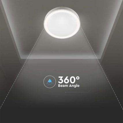LED Prigušiva plafonjera LED/40W/230V 3000K/4000K/6500K + Daljinski upravljač