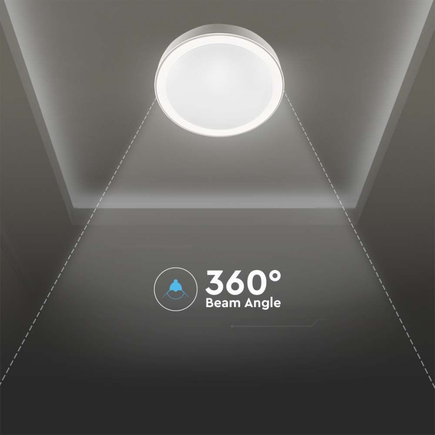 LED Prigušiva plafonjera LED/40W/230V 3000K/4000K/6500K + Daljinski upravljač