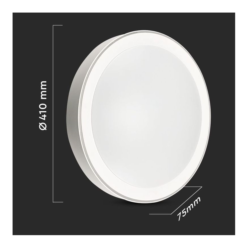 LED Prigušiva plafonjera LED/40W/230V 3000K/4000K/6500K + Daljinski upravljač