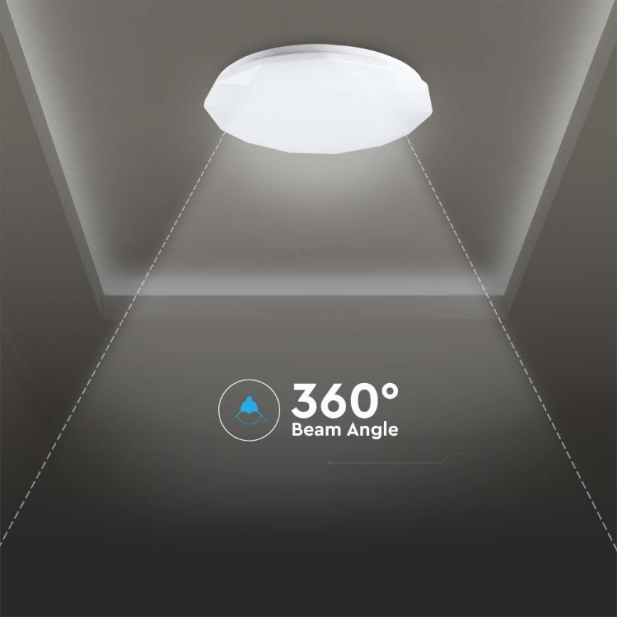 LED Prigušiva plafonjera LED/40W/230V 3000K/4000K/6500K pr. 50 cm + Daljinski upravljač