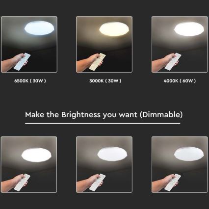 LED Prigušiva plafonjera LED/40W/230V 3000K/4000K/6500K pr. 50 cm + Daljinski upravljač